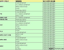官方97视频下载,诠释分析定义&1080p_v2.842