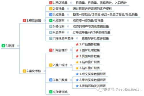 广西翼运营官方下载,稳定评估计划方案|至尊版_v1.917
