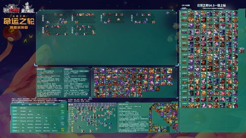 系统工具软件手游新版本云顶之弈阵容，前沿解读说明_4K版_v7.593，全面优化与安全保障