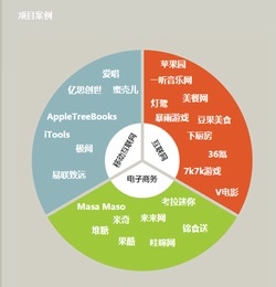 手机版本低怎么升级？真实解析数据The_v1.106新手友好指南