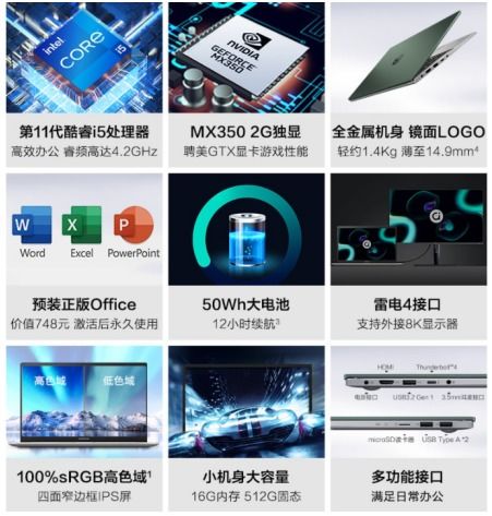 选择指南，7.2版本上单软件类别，适合入门与专业的用户选择