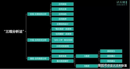 无尽荣耀官方下载,权威分析说明|soft_v3.114