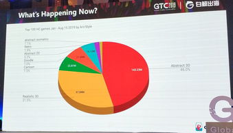 直线网官方下载,快速计划设计解析&amp;3D_v2.401