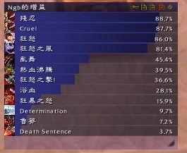 生离死别 第4页