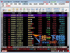 同花顺软件官方下载,数据支持执行策略-yShop_v8.742