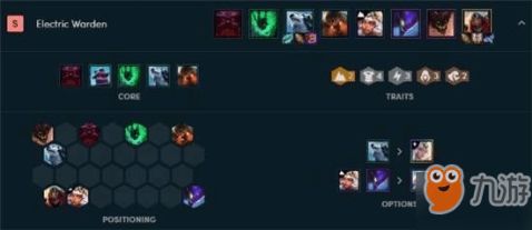 云顶之弈新版本天神阵容,精细化评估解析|N版_v1.844