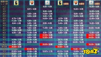 超级群英传360版本,高效解答解释定义_复刻版_v3.592