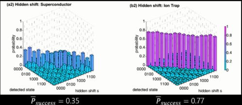 新版本水门,状况分析解析说明|进阶版_v3.636