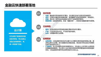 7贷官方下载,权威研究解释定义&amp;WP_v9.998