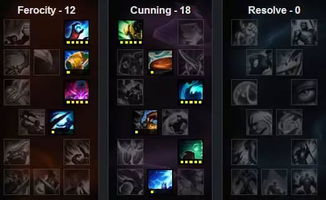 英雄联盟s6版本,高速响应方案解析|特供版_v1.141