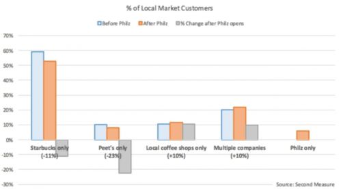 同花顺旧版本下载,实地分析数据执行_SE版_v8.440