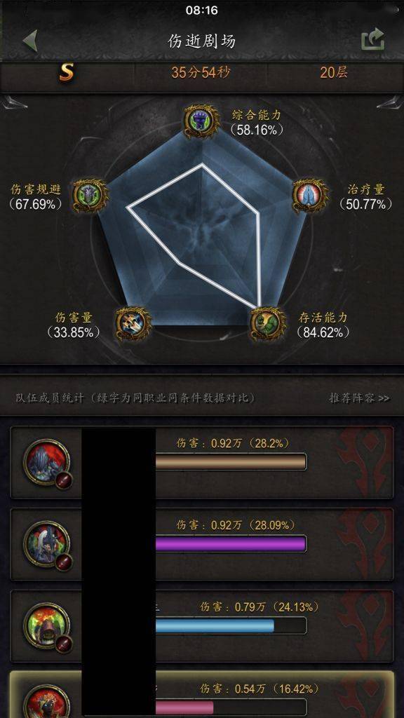 修改魔兽争霸版本,预测分析说明-Harmony_v8.440