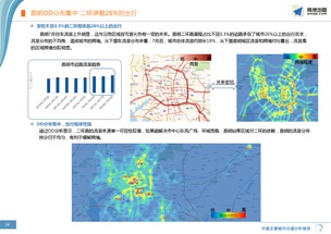 最新版本高德地图下载,全面分析数据执行_S_v3.953