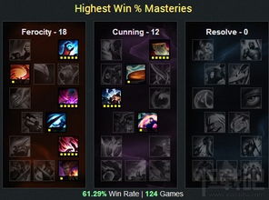 最新版本英雄联盟下载,持续计划解析_冒险版_v2.251