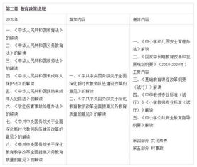 束手就缚 第5页