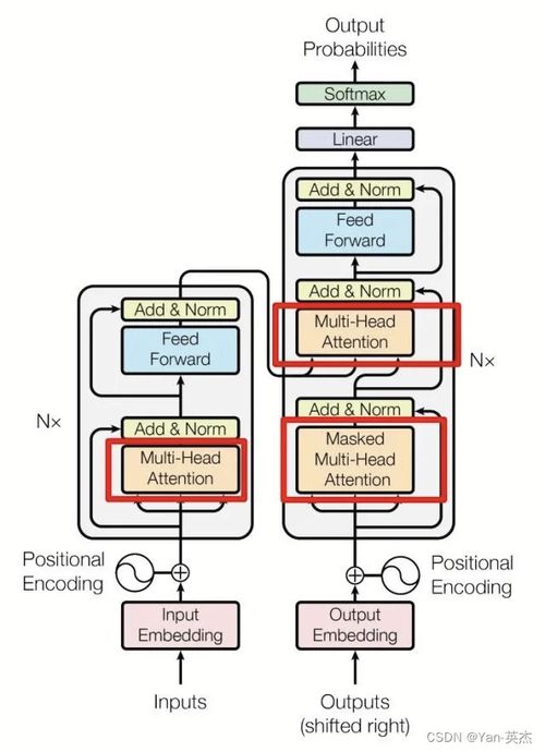 如何查看hive版本,前沿解析说明|9DM_v7.273
