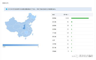 WinkTV最新版本M版v1.545，创新定义与生态圈深度剖析