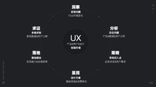 手机刷版本,高效策略设计_桌面款_v5.285