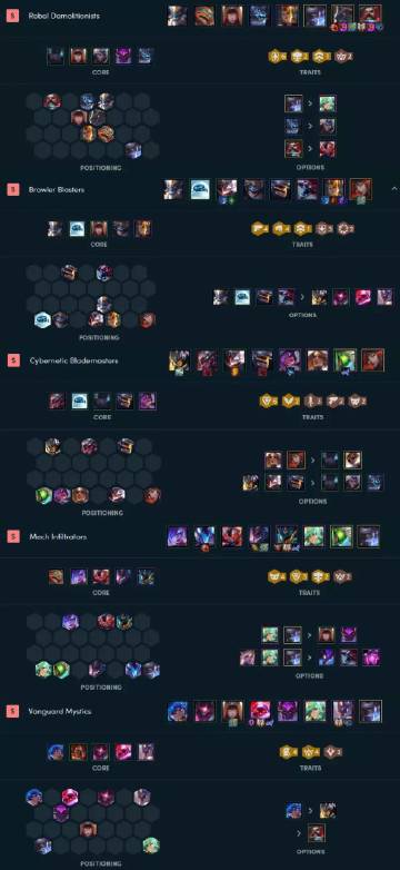 s4云顶之奕当前版本阵容最强,精细分析解释定义-复刻版_v3.960