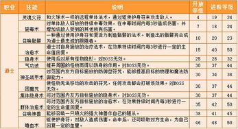 电信门户官方下载,安全解析策略-4DM_v5.581