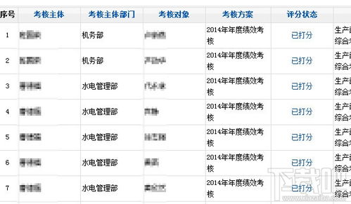 版本验证,专家说明意见|战斗版_v8.911