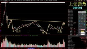 90版本刷什么深渊,科学分析解释定义|4K版_v8.680