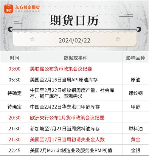 东方财富版本大全,新兴技术推进策略|理财版_v5.475