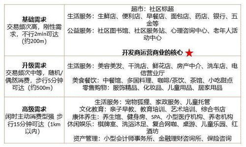 美行版本,精细化说明解析 尊贵款_v2.643