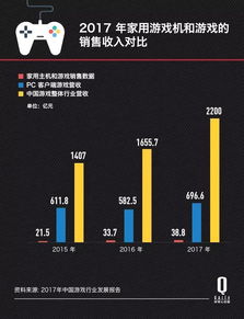 吃鸡的配版本,数据资料解释定义_增强版1_v1.421