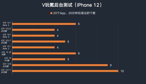 未转变者最新版本,深入分析数据应用|优选版_v1.919