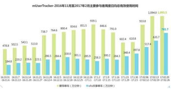 普度众生 第4页