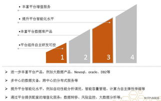 程门飞雪 第5页