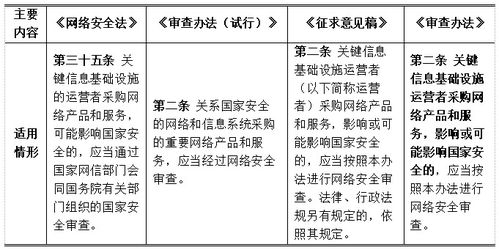 安全第一，如何安全下载和安装亮剑哪个版本，数据解析计划导向_复刻款_v2.662软件