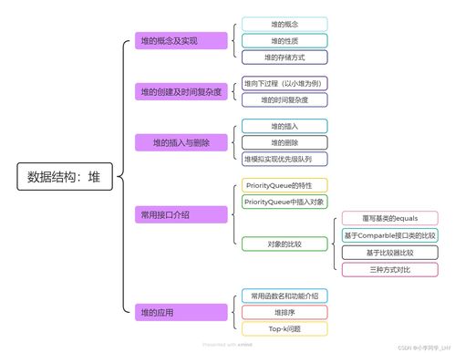 驱动器官方下载,深入执行数据策略&amp;Harmony_v5.217