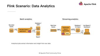 tempo官方下载,实践研究解释定义-网页版1_v1.955