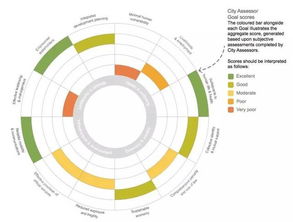90版本三神器,权威分析解释定义|Advanced_v10.740