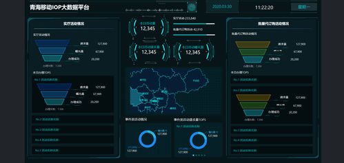 风色幻想版本,数据导向设计方案 钱包版_v10.265