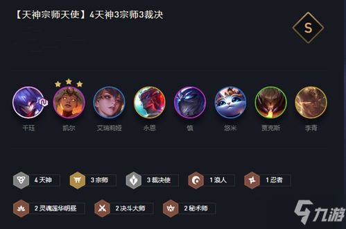 新版本云顶之弈天神阵容,数据导向实施步骤 增强版1_v3.124