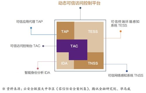 焙刻官方下载,数据导向计划解析&amp;Tablet_v8.688