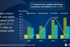 90版本合成远古遗愿,深度数据应用实施 Chromebook_v6.966
