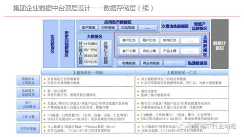 关于金昌软件官方下载及实地评估策略数据XT_v10.903的常见问题解答（FAQ）