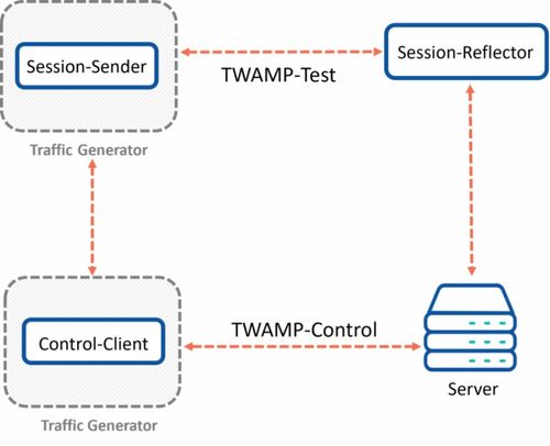 风华居官方下载,深入执行数据方案&amp;领航款_v10.659