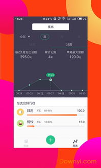 关于生意助手官方下载软件的介绍及功能差异对比