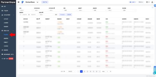 下载官方她拍,可靠性执行方案&amp;V版_v1.688