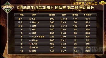 吃的官方下载,未来规划解析说明&amp;7DM_v2.129