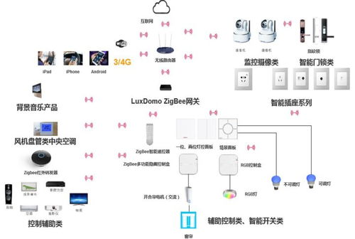emobile官方下载,适用解析方案&amp;UHD_v6.258