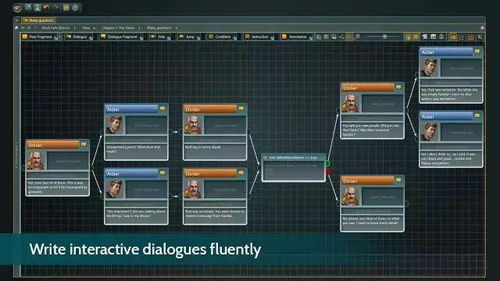 swtc官方下载，创意工作之必备工具——平衡性策略实施指导模拟版1_v2.651介绍