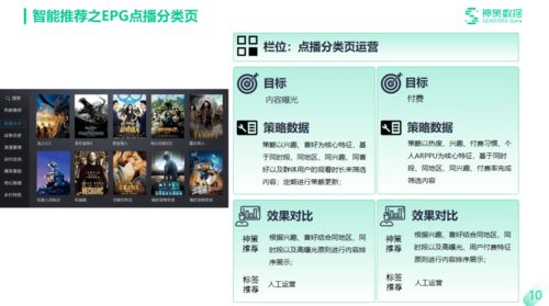 太仓同城游官方下载,深入执行计划数据 3K1_v5.245