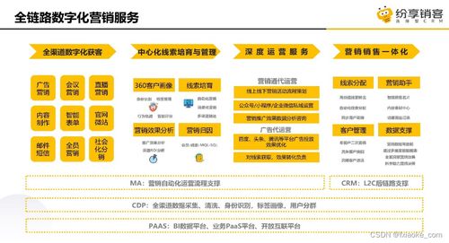 现代胎教必备官方下载,深层数据计划实施_增强版_v10.881