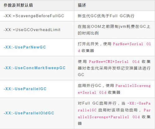 至玩加速器激活码和f单机版破解,深入数据应用执行&amp;XR_v5.237